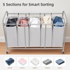 image:imageSTORAGE MANIAC 3 Section Laundry Sorter 356 Gal 135 L Laundry Hamper Cart with Heavy Duty Rolling Lockable Wheels and Removable Bags Clothes Organizer Basket Separator Hamper GrayGray